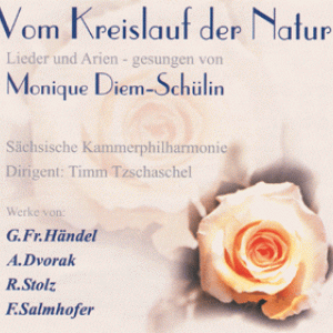 Vom Kreislauf der Natur